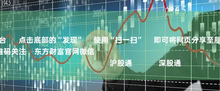 安全配资平台 点击底部的“发现” 使用“扫一扫” 即可将网页分享至朋友圈 扫描二维码关注 东方财富官网微信 沪股通 深股通