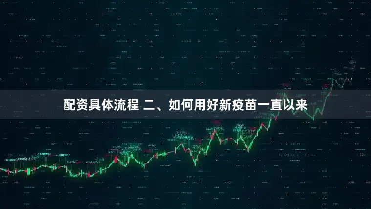 配资具体流程 二、如何用好新疫苗一直以来