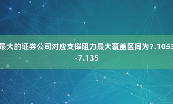 最大的证券公司对应支撑阻力最大覆盖区间为7.1053-7.135